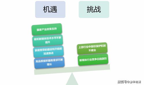 IPTV行业的机遇挑战、发展趋势与技术路径探析